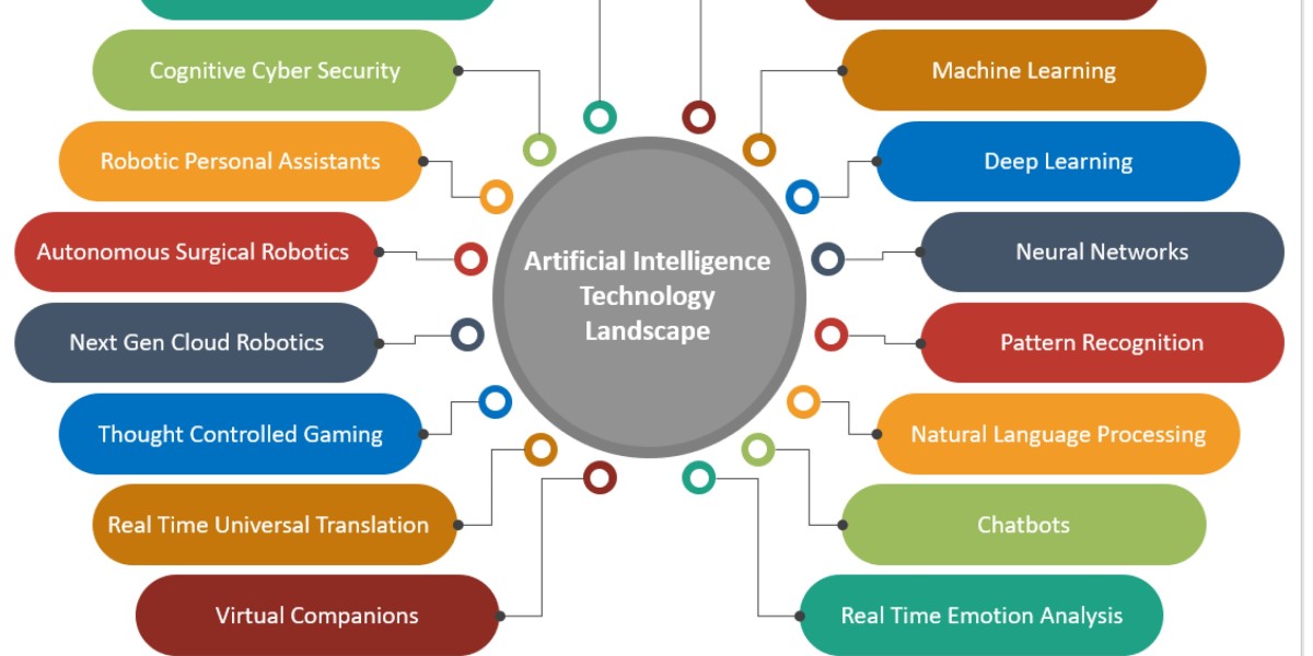 Scientific Machine Learning